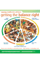 Getting the Balance Right